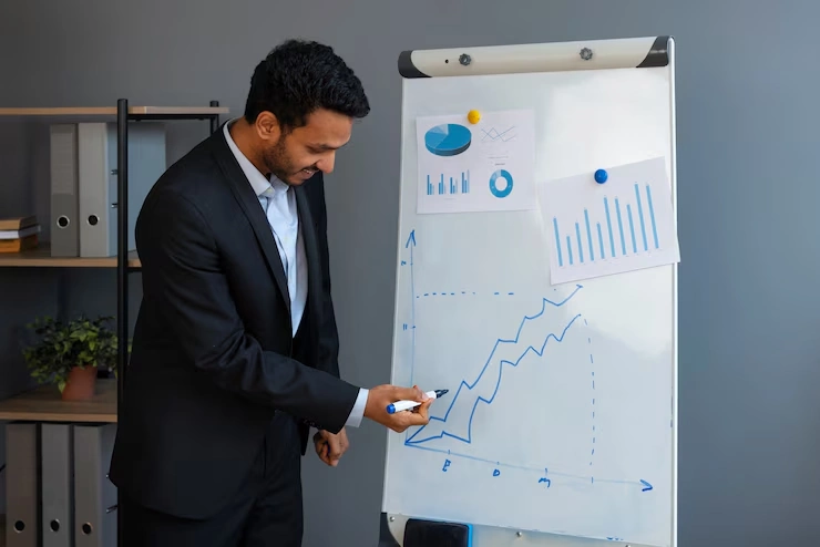 1. Investment Strategy Guidance