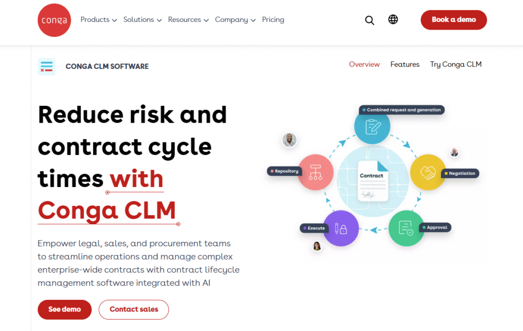 Conga CLM